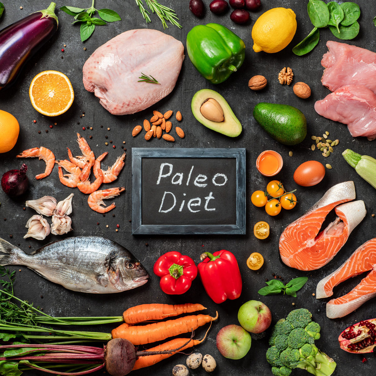 Exploring the Paleo Diet: A Guide to Natural Eating