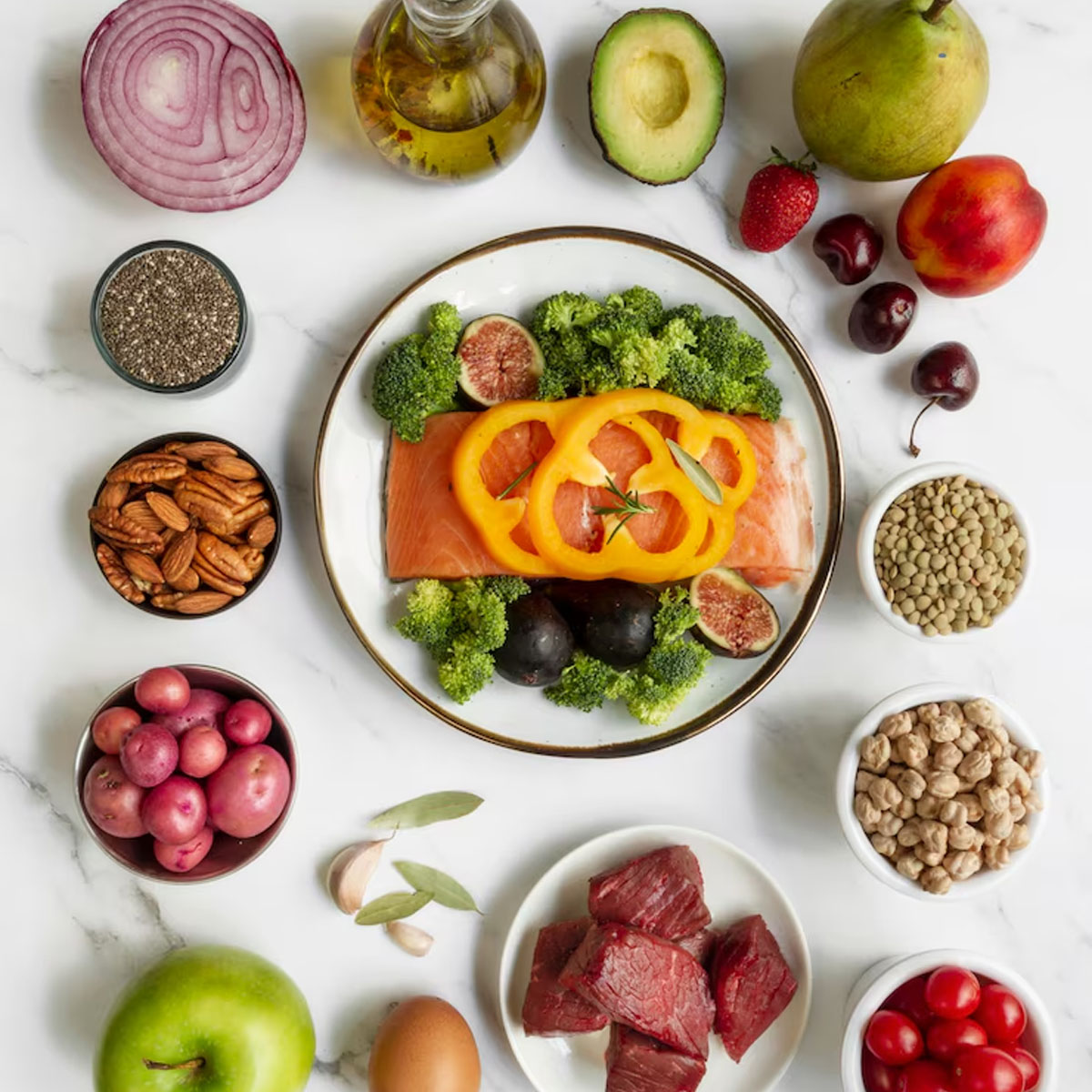 diabetic diet, blood sugar