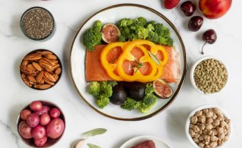 diabetic diet, blood sugar