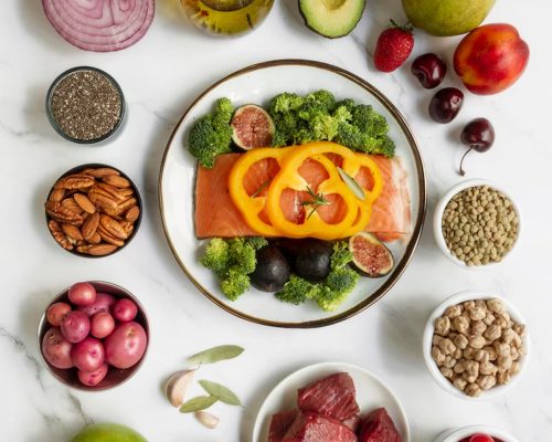 Diabetic Diet Sustainable Eating for Blood Sugar Balance diabetic diet, blood sugar