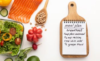 low fodmap, ibs relief, gut health