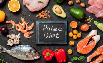 detoxF Exploring the Paleo Diet: A Guide to Natural Eating