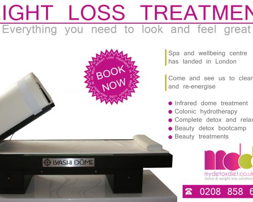 weight loss treatments weight loss treatments